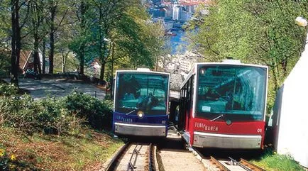 Bergen - mit kell látni, és mi megy