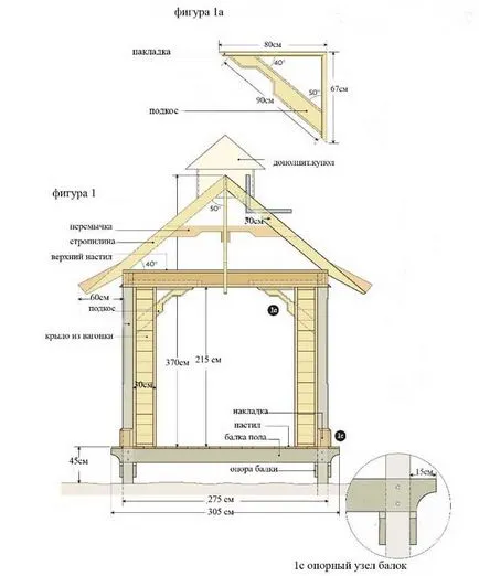 Pavilon az japán stílusú design-elemek és a telepítés