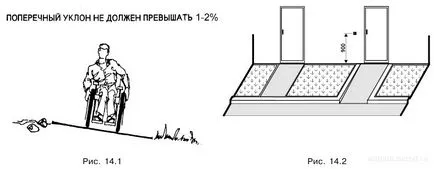 Tereprendezés a szomszédos területek