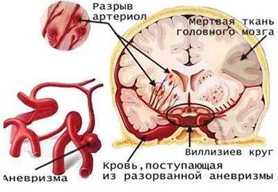 Изчерпване вода пушач-зависимост