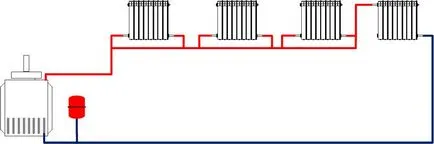 Încălzire Schema Leningradka fără sistem de pompare inchisa