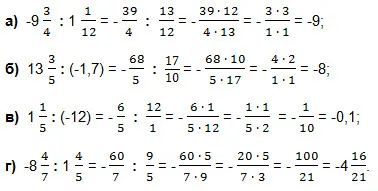 Numerele Împărțiți cu diferite semne, matematica-repetiție