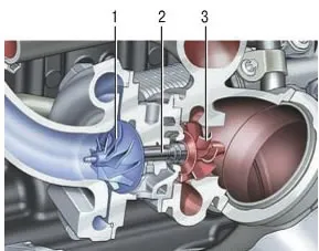 Turbocharged Opel Astra Opel Astra