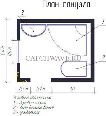 Zuhanyfülke cserép - az eredetiség és a design