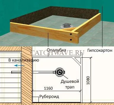 Душ кабина плочки - оригиналност и дизайн