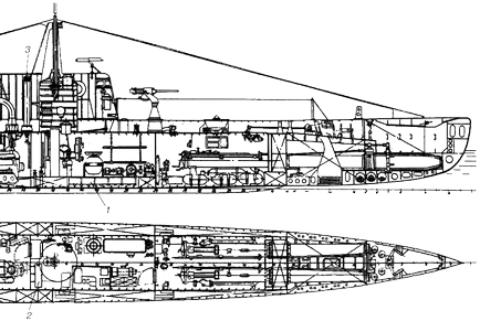 Двигатели за подводница