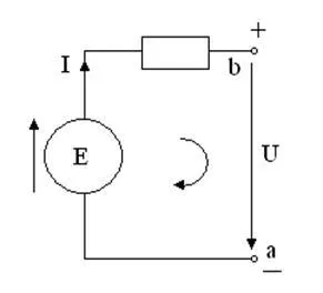 Dispozitive electromagnetice și mașini electrice