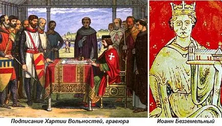 Ezen a napon történt június 15, 1215 János király aláírta a Magna Carta