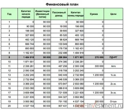 Финансова грамотност, за да учи