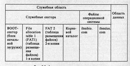 8. fejezet, külső tárolóeszközre