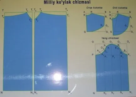 Principalul lucru pe care s-ar potrivi SAT