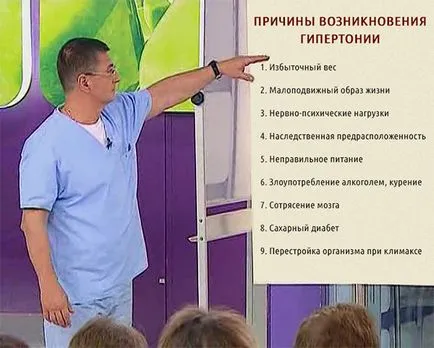 Hipertensiune arterială afară instantaneu! descoperire uimitoare în tratamentul hipertensiunii arteriale