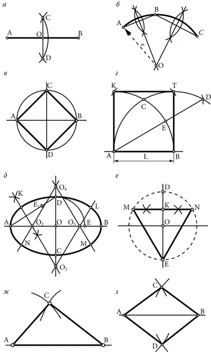 simboluri geometrice