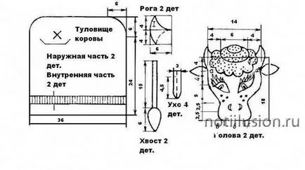 По-топло на чайника - крава - различни занаяти