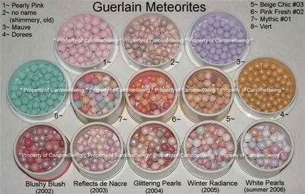 Guerlain - метеорити - какво да изберем