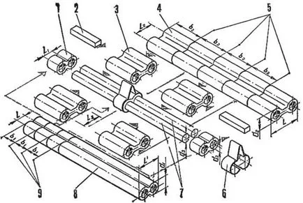 Caterpillar az elektromos vezeték, Model gépek