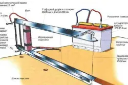 Unelte pentru tăiere manuală spumă