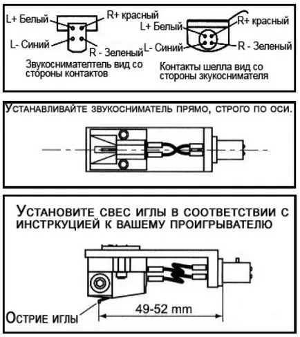 Инструкции за инсталиране на картриджи Нагаока - Новини