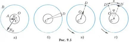 Măsurarea vitezei moleculelor de gaz