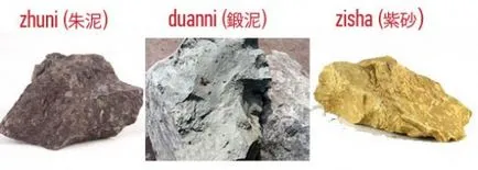 Yixing argilă, proprietăți care se extrage ca este ceea ce se întâmplă Yixing lut