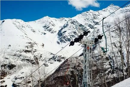 Hogyan lehet eljutni Terskol és kap Cheget, a világ