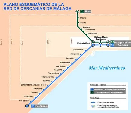 Hogyan lehet eljutni a Costa del Sol - Arriva