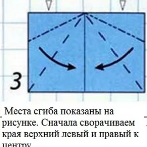 Тъй като лист хартия, за да се направи картичка