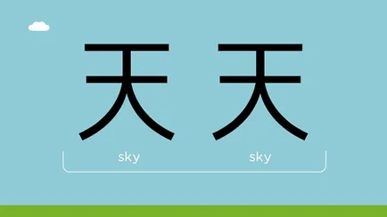 Как лесно да се учат китайски, свежо - най-доброто от деня, в който ще се наложи!