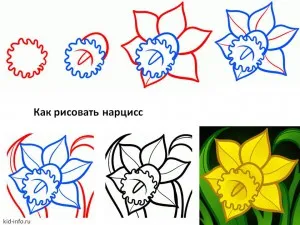 Как да се направи ваза с астри етапи молив - как да се направи ваза картина етапи ваза