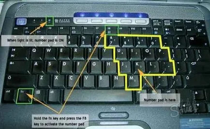 Как да изключите номерата на лаптоп