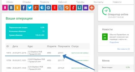 Cum de a transfera bani din România în Ucraina tot drumul!