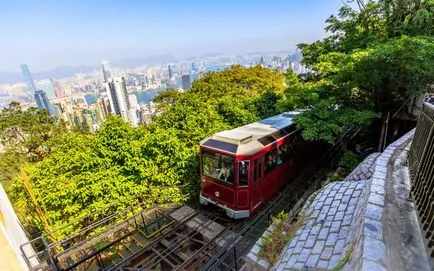 Cum de a intra la Universitatea din Hong Kong