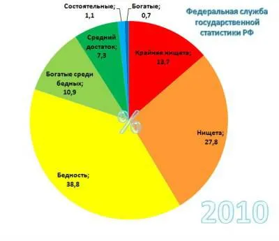 Hogyan lehet megoldani a nemzeti kérdés Magyarországon a nemzeti probléma valójában, a hozzáállása a hatóságok -