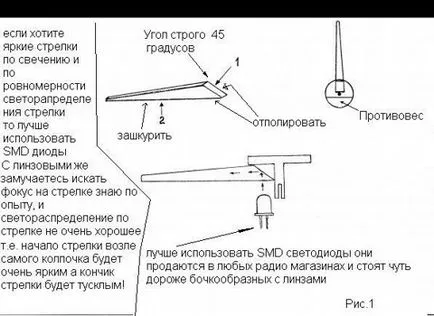 Cum de a face săgeți pentru vitezometru - mâinile luminoase tablou de bord