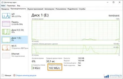 Cum de a crea un berbec-disc în memoria RAM pe Windows 10