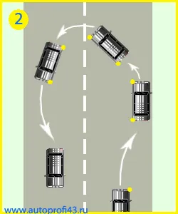 Cum se efectuează o U-turn în orașul Kirov Avtoprofi