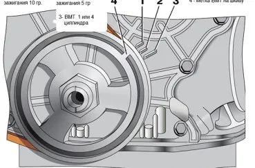 Cum de a pune contactul VAZ-2106 de control și de configurare, video, cum să configurați corect