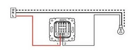 Cum de a alege un variator pentru lămpi cu LED-uri