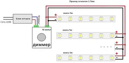 Как да изберем по-слаби за LED лампи