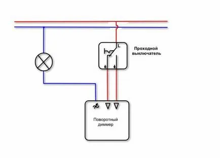 Как да изберем по-слаби за LED лампи