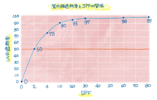 Hogyan válasszuk ki a japán sanskrin