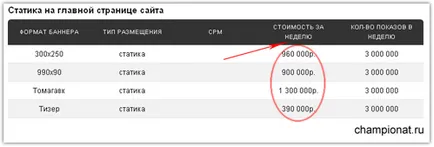 Cum sa faci bani pe portalul de știri pe internet, câștigurile de pe portalul de știri