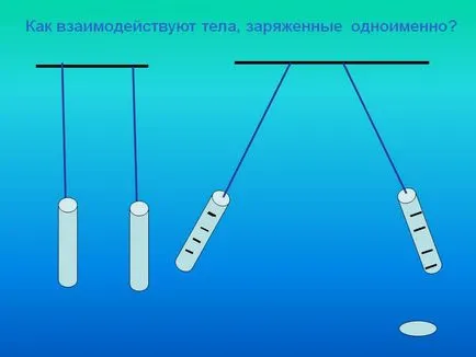 Hogyan befolyásolja a test, mint a feltöltött - előadás 12884-13