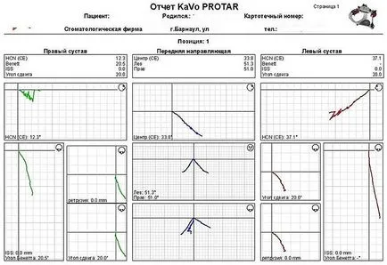 Клиничен случай 7 н