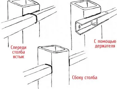 Закопчаване закъснение и профилист за постовете на оградата