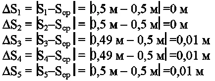 Lab № 1 mérési test gyorsulás egyenletesen gyorsuló