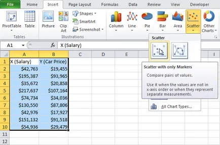 300 Példák Excel Scatter