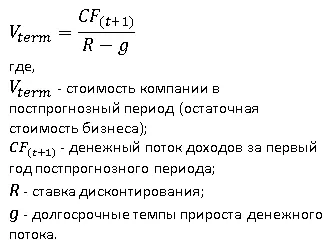 Модел Gordon (Gordon модел на растеж)