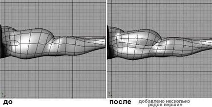 Reális szimuláció az emberi test