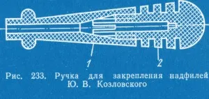 Приложение на файлове химикалки, техническа литература онлайн